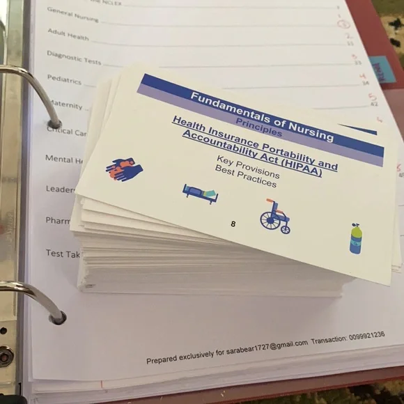 NCLEX Study Sources - Picture 2 of 5